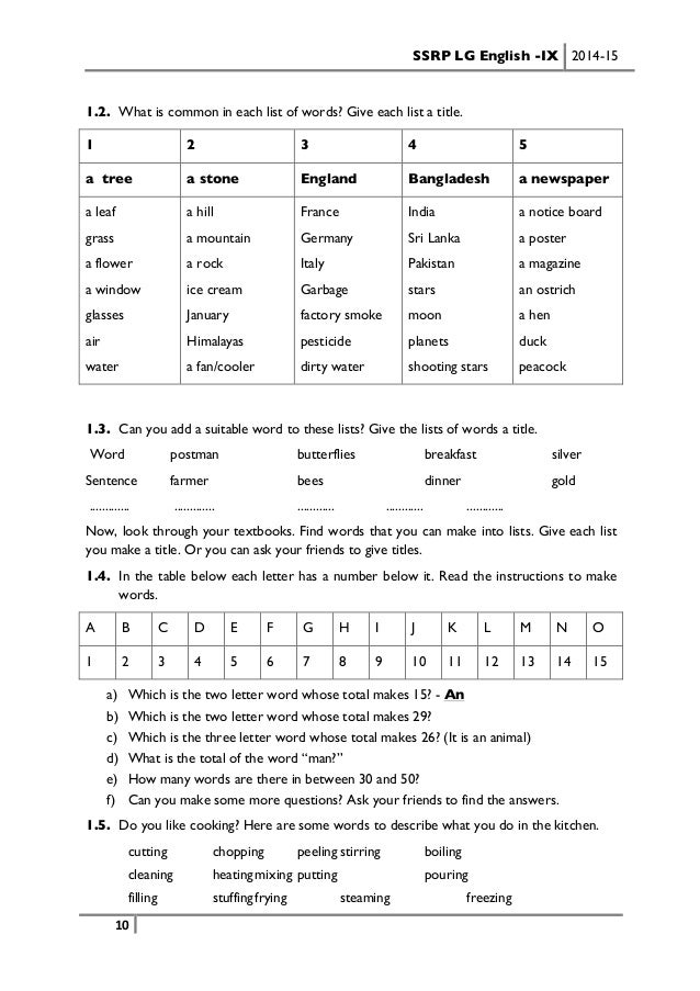 english guide for class 9