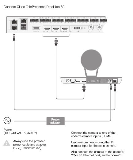 cisco sx80 camera installation guide
