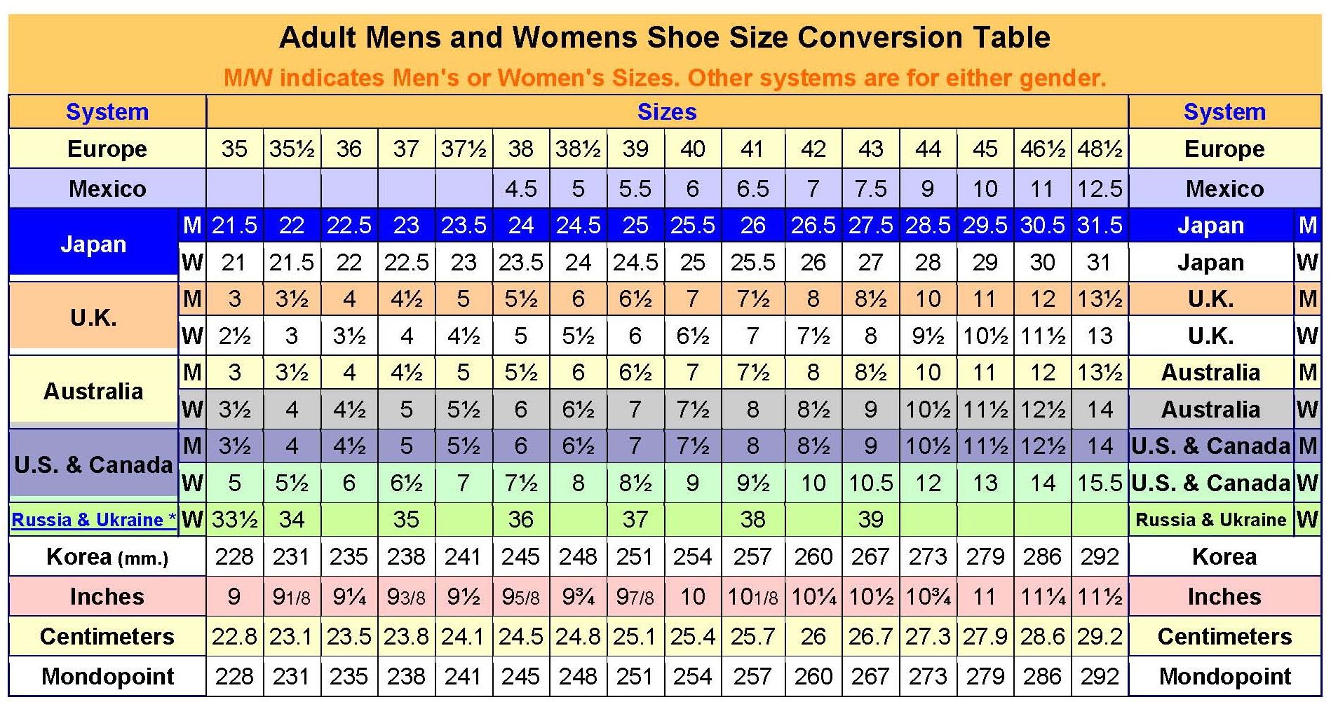the iconic shoe size guide