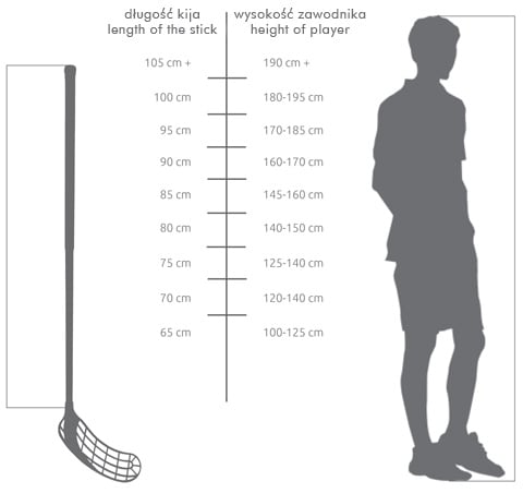 junior hockey stick size guide