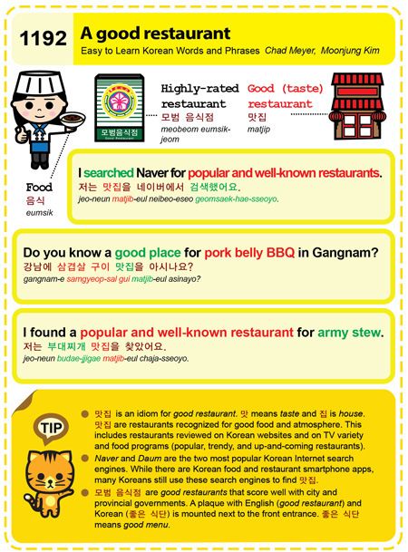 world nomads korean language guide